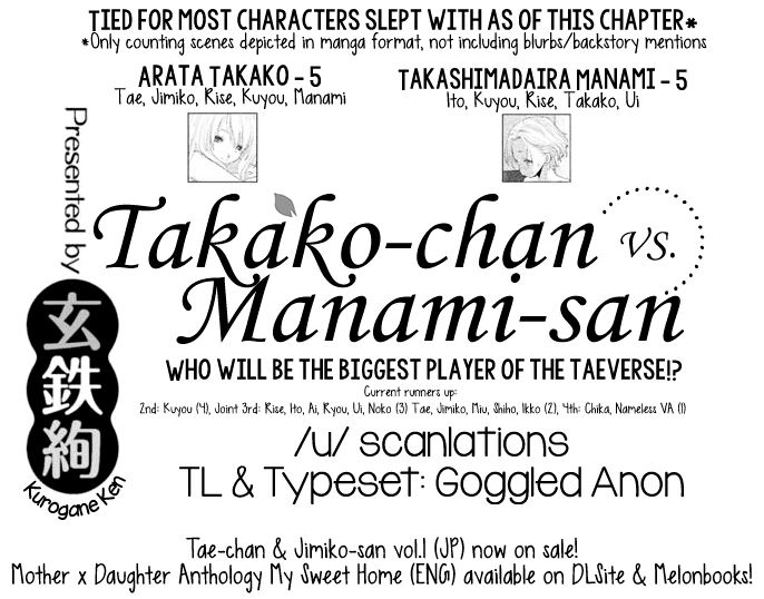 Tae-chan And Jimiko-san 25