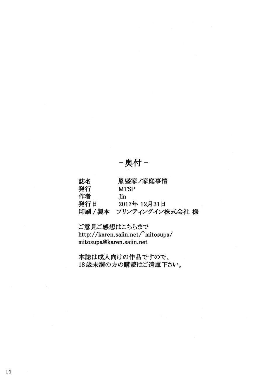 The Tanemori Household's Family Circumstances 1